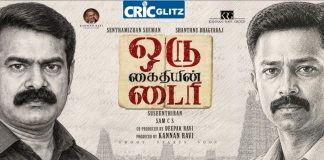 Actor Shanthnu