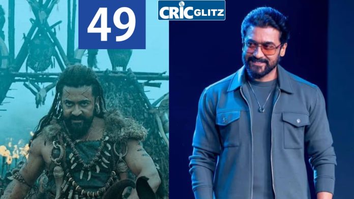 Actor Suriya